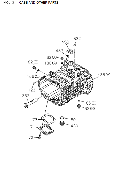 Partial Engine